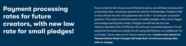 Illustration for article titled Patreon Is Changing Again—and Wants to Do It Right This Time